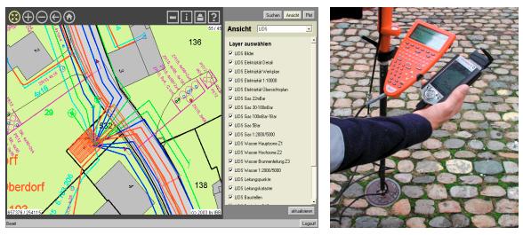 GeoShop Client / GeoShop Mobile Client